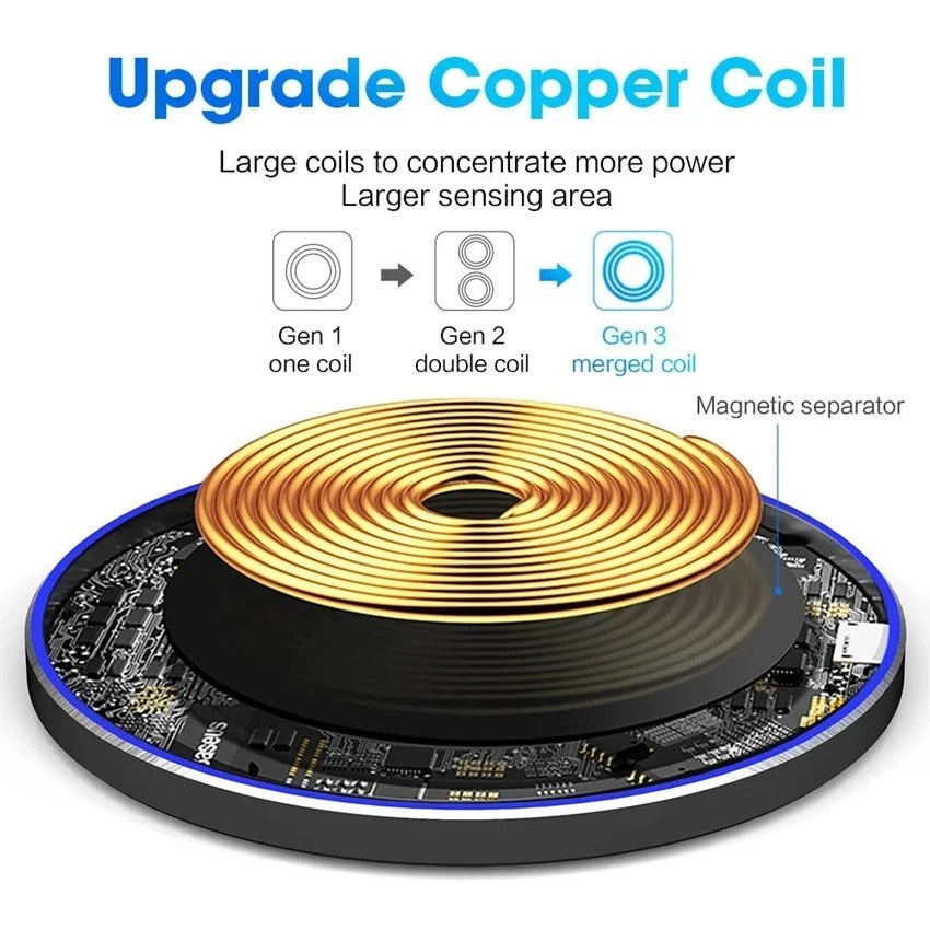 60W Wireless Charger Pad for iPhone &amp; Samsung Phones